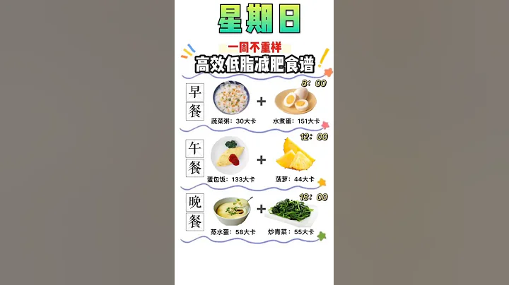 一周不重样，高效低脂#减肥食谱需要的赶紧收藏！ - 天天要闻