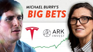 Michael Burry Bets Against ARK, Tesla and the Market!