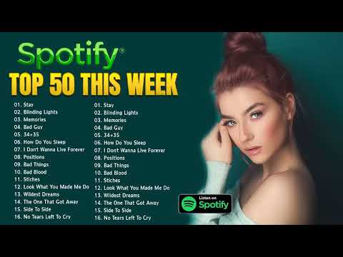 Best Spotify Playlist 2022 English Songs 2022 Spotify  Hot 100 This Week  New Song 2022