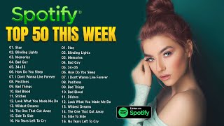 Best Spotify Playlist 2022 English Songs 2022 Spotify Hot 100 This Week New Song 2022