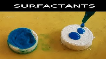 Homemade Primers: Primer Activation - Surfactants