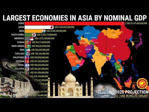 Video: Aasia elanikkond
