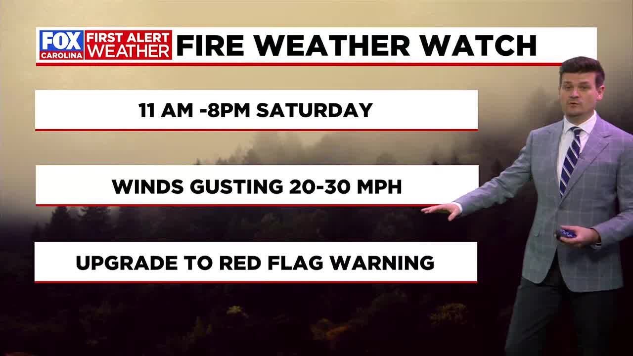High fire danger Saturday followed by cooler temps Sunday - YouTube