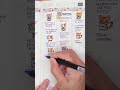 Let's Update my Weekly Spread in my Hobonichi Cousin (7-31-25)