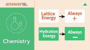 Lattice Energy: Always Positive; Hydration Energy: Always Negative
