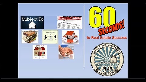 CMP-60 Episode #7 Creative Acquisition Strategies