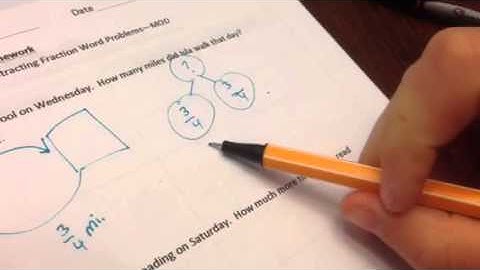 Unit 6 fractions: lesson 19 word problems