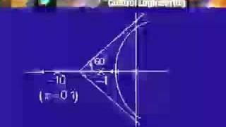 ⁣Lec-36 Controller in the Forwarded Path