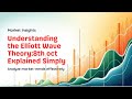 #nifty elliott wave view update 8th oct
