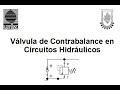 Válvula de Contrabalance en circuitos hidráulicos