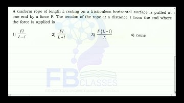A uniform rope of length L resting on a frictionless horizontal surface is pulled at one end by a