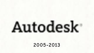 Logo History: Autodesk