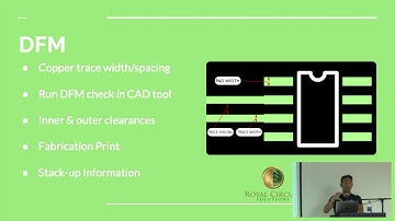 "Avoid Re-Spins! Designing PCBs in the Age of Prototyping ..." - Mihir Shah (KiCon 2019)