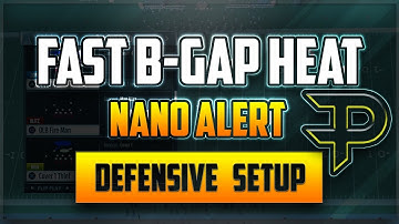 Madden 17 Nano Blitz | Post Patch | B-Gap Heat | Full Setup!
