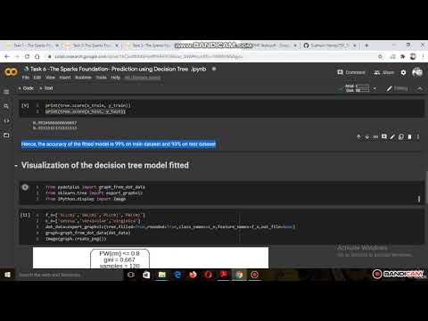 The Sparks Foundation   Task 6 - Prediction Using Decision Tree Algorithm