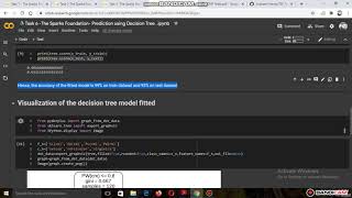 The Sparks Foundation   Task 6 - Prediction Using Decision Tree Algorithm