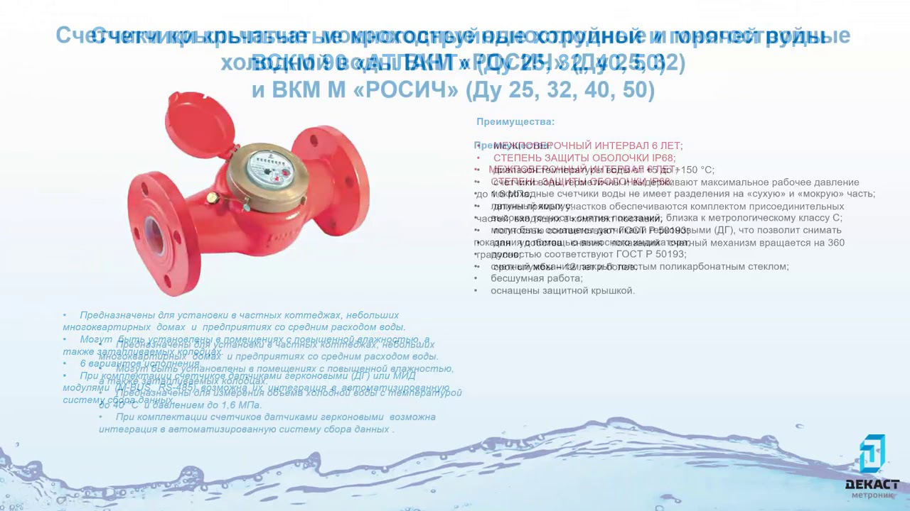 Вкм минусовки