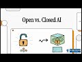 Stop Wasting Money on AI: Open vs. Closed LLMs Explained for Business
