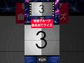 坂道グループ曲名当てクイズ! #乃木坂46 #日向坂46 #櫻坂46 #イントロクイズ