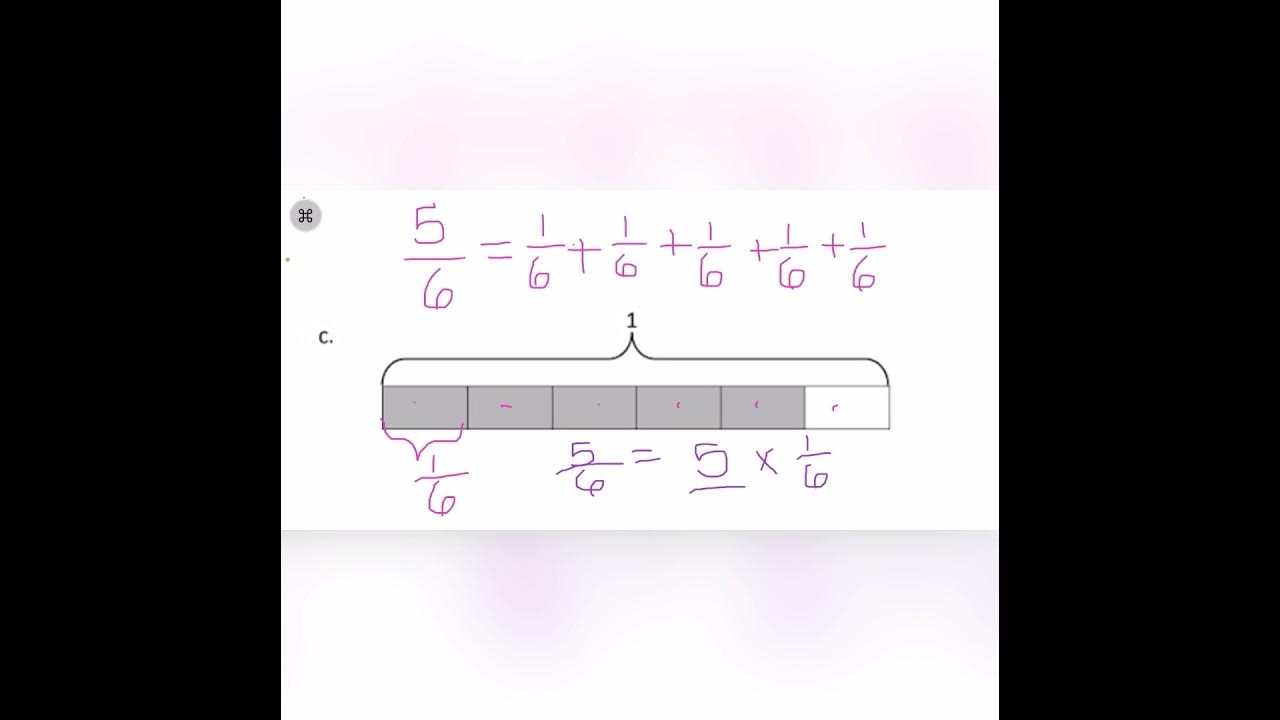 4th Grade Common Core Fractions: Decompose Fractions & Write as