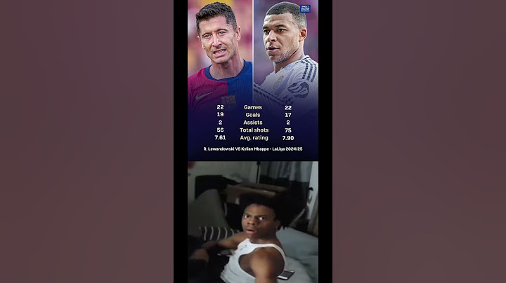 📊 Robert Lewandowski vs Kylian Mbappé - LaLiga this season: