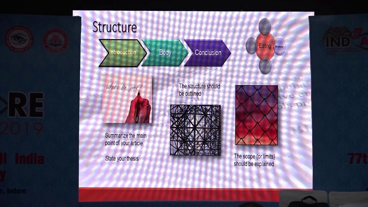 AIOC2019   IC439   Topic   Drafting, Editing and Proof Reading before submission   Dr Atheek Shaik H