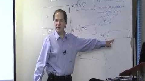 Security University Q/EH (Qualified / Ethical Hacker) Class Chapter 10: Buffer Overflows