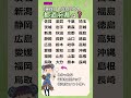 ㊗️40万再生⭐⭐超難解「実在」しない2つの都道府県、両方わかりますか?　#都道府県#地理#漢字#クイズ#国語