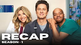 Celebrity Scrubs (2026) Season 1 Full Recap | Complete Breakdown & Ending Explained Wealth