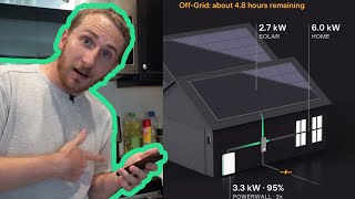 Tesla Solar & Powerwall "Go Off-Grid" Test (New Tesla App feature)