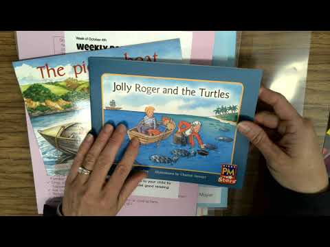 Room 1 Intro to the Reading Folder