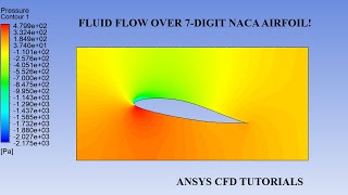 Fluid Flow over NACA 747A315 Airfoil | 10 degree Angle of Attack | 2 Dimensional | CFD Analysis