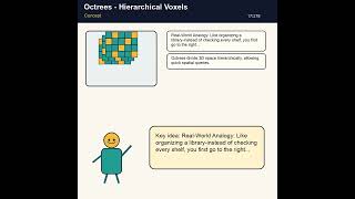 3D Vision and Neural Rendering