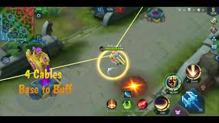 Lifeguard Fanny basic cable tutorial screenshot 2