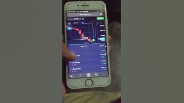 Quotex Price Action Trading Candle Reaction  #shorts