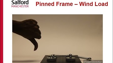 Structural Analysis - Stability Systems using Mola Models