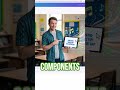 Canva Magic Layers Tutorial - Move Objects Like a Pro #canvatricks #design