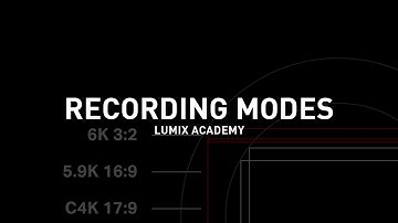 LUMIX Academy S1H | 04 Recording Options Part 1