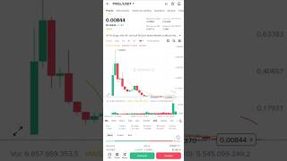 BINANCE CREATOR PAD PIXEL #binance #creatorpad #pixel #campaing