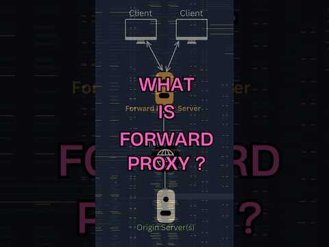 What is Forward Proxy ? #devops #devsecops #cloudcomputing