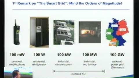 CUFP 2012.  Sebastian Egner:  Functional programs connected to the power grid.
