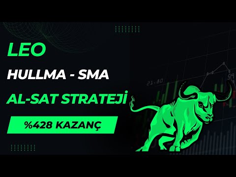 LEO Token %428 Kazandıran Strateji | HullMA SMA Kesişimi