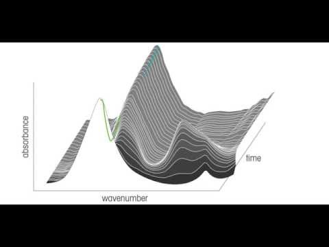 In Situ Fourier Transform Infrared (FTIR) Spectroscopy - An Introduction – METTLER TOLEDO – en
