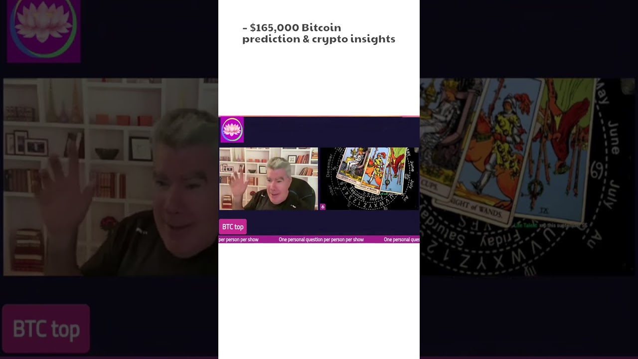 $165,000 Bitcoin: Bold Prediction & Essential Crypto Insights 