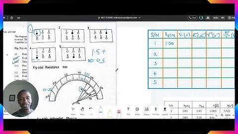 PHYSICS ALTERNATIVE TO PRACTICAL