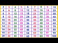 🛑 2 से 10 तक पहाड़ा | 2 का पहाड़ा | Table Of 2 | learn multiplication for kids | 2 Se 10 tak pahada