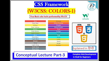 W3.CSS COLOR|Complete CSS Framework in Hindi|css framework|w3.css color|color #text #hover#hovertext