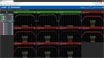 #14 of 14 - Qos Data Retention and Export