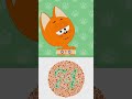 Kote Kitty Shorts Котэ представляет Проверка зрения #kote #kotekitty