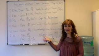 Let's Talk Cantonese -- Part 2: Common Chinese Surnames/Last Names